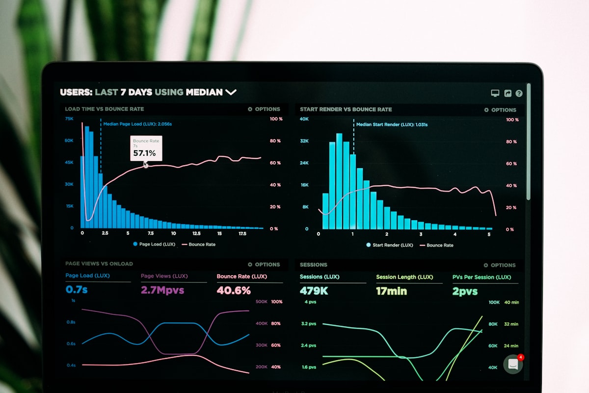 Data Driven Marketing: Harnessing the Power of Analytics for Success